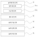 대표도면