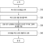 대표도면