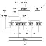 대표도면