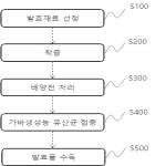 대표도면