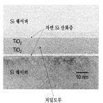 대표도면