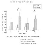 대표도면