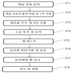 대표도면