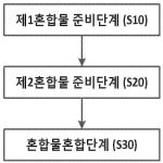 대표도면