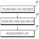 대표도면