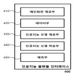 대표도면