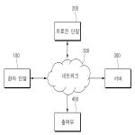 대표도면