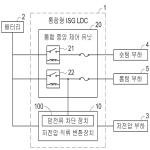 대표도면