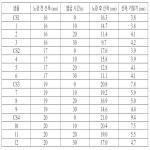 대표도면