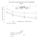 대표도면