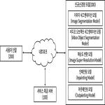 대표도면