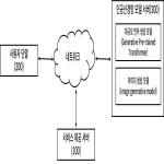 대표도면