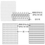 대표도면