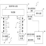 대표도면