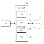 대표도면